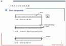 프리스트레싱의 개요 5페이지