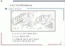 프리스트레싱의 개요 9페이지