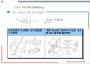 프리스트레싱의 개요 10페이지