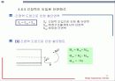 프리스트레싱의 개요 11페이지