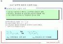 프리스트레싱의 개요 15페이지
