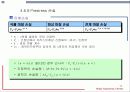 프리스트레싱의 개요 17페이지