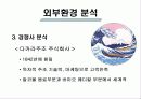 진로소주 국제마케팅 4페이지