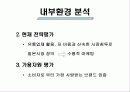 진로소주 국제마케팅 6페이지