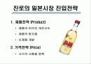 진로소주 국제마케팅 12페이지