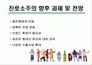 진로소주 국제마케팅 15페이지