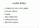 고객만족 경영과 서비스 6페이지
