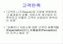 고객만족 경영과 서비스 13페이지