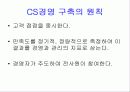 고객만족 경영과 서비스 16페이지