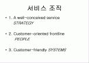고객만족 경영과 서비스 24페이지