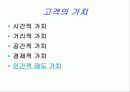 고객만족 경영과 서비스 31페이지