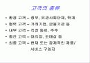 고객만족 경영과 서비스 33페이지