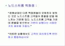 고객만족 경영과 서비스 36페이지