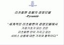 고객만족 경영과 서비스 38페이지