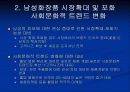 소망화장품 현황과 시나리오 및 전략 14페이지
