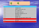 넥  스  텔 13페이지