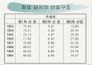 대한전선 4페이지
