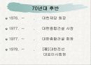 대한전선 11페이지