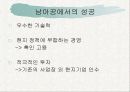 대한전선 40페이지