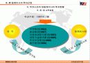 말레이시아-정치, 경제, 문화를 중심으로 27페이지
