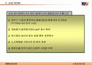 말레이시아-정치, 경제, 문화를 중심으로 50페이지