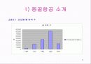 몽골항공 문제점 해결 9페이지