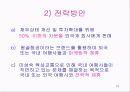 몽골항공 문제점 해결 19페이지