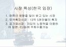LG정보통신의 베트남진출전략 16페이지