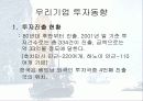 LG정보통신의 베트남진출전략 19페이지