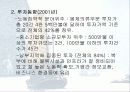 LG정보통신의 베트남진출전략 21페이지