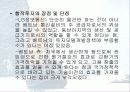 LG정보통신의 베트남진출전략 33페이지