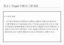 Piaget의 이론과 인지발달단계 4페이지