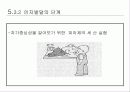 Piaget의 이론과 인지발달단계 8페이지