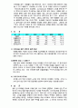 디마케팅 6페이지