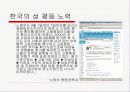 여성인력의 현실과 미래 10페이지