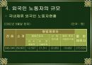외국인 노동자 12페이지