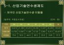외국인 노동자 16페이지