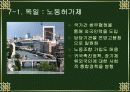 외국인 노동자 21페이지
