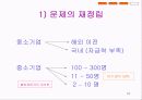 외국인 근로자 문제 18페이지
