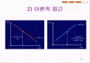 외국인 근로자 문제 19페이지