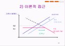 외국인 근로자 문제 23페이지