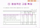 외국인 근로자 문제 32페이지