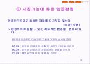 외국인 근로자 문제 34페이지