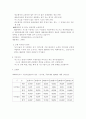 가스사고배상책임보험 3페이지