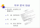 홈플러스의 직무분석 2페이지