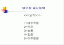 홈플러스의 직무분석 14페이지