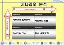 청풍-> 시나리오 변수 도출 및 전략 제시 8페이지