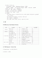 ★[A+레포트]소프트웨어 개발서★ 3페이지