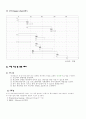 ★[A+레포트]소프트웨어 개발서★ 5페이지