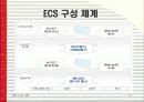 탑엔지니어링 17페이지